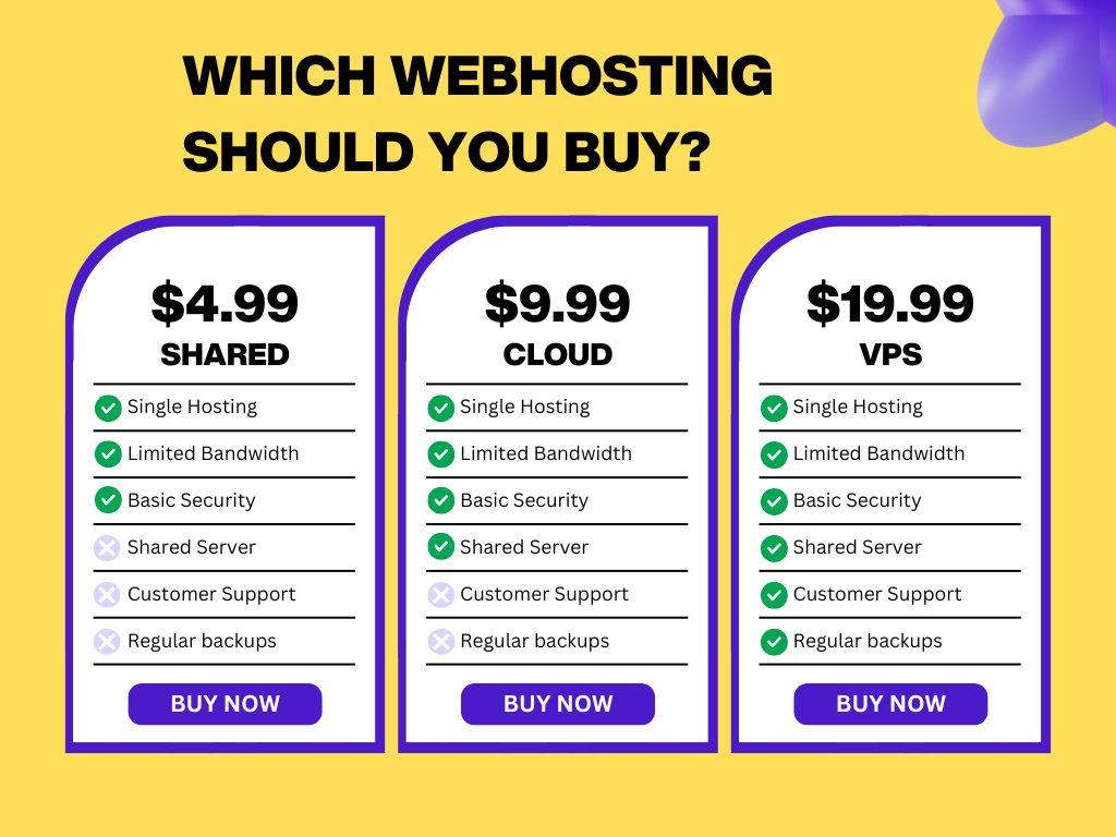 Which Web Hosting Should You Actually Buy? A Real Money-saving Guide for Philippine Small Businesses